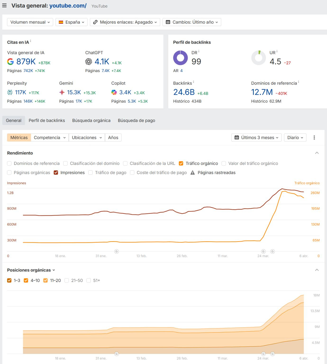 No hay descripción alternativa para esta imagen No hay descripción alternativa para esta imagen