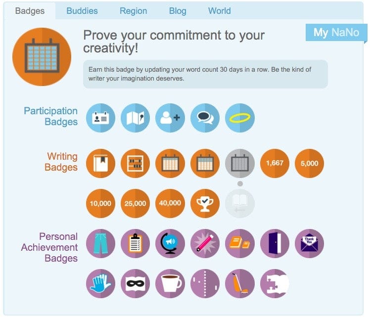 NaNoWriMo Winner badges 2015