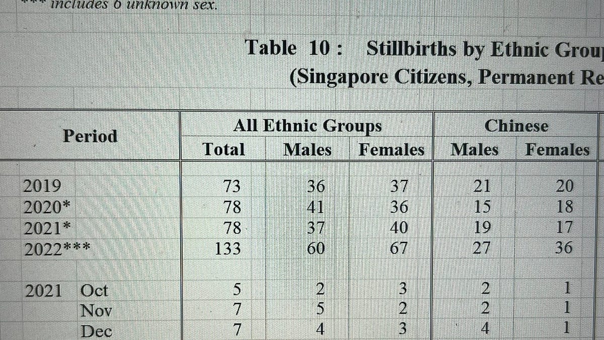 alexberenson.substack.com