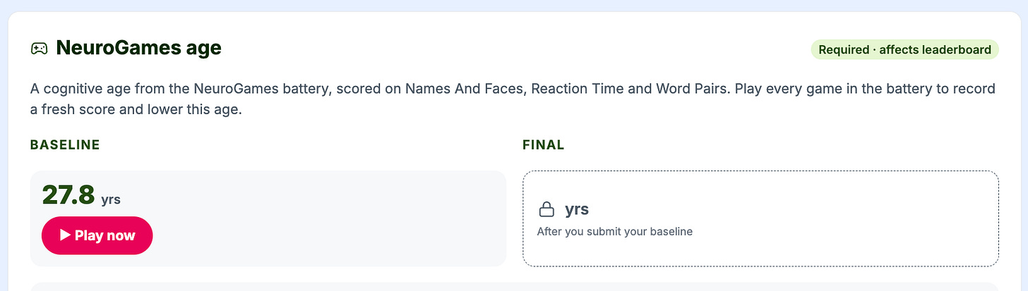 My youngest score is from NeuroAge’s cognitive testing at 27.8 yrs