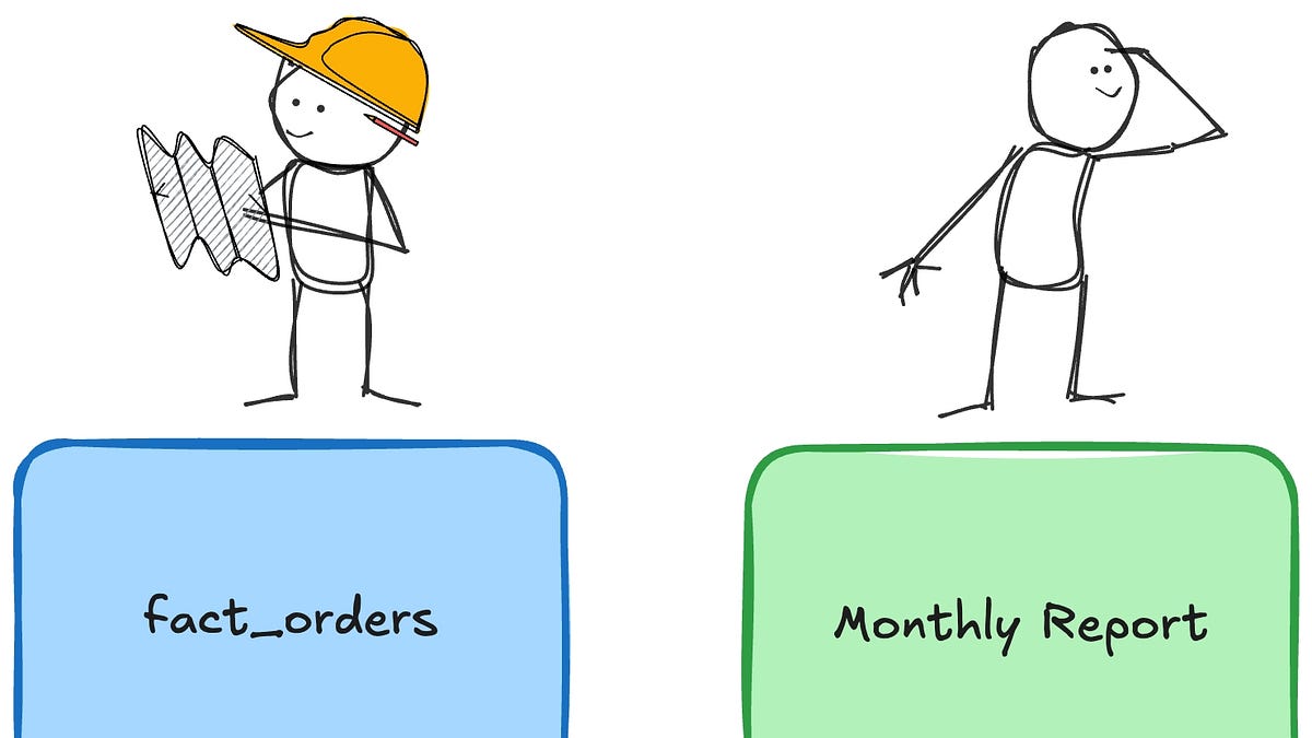 Stop Starting Data Projects