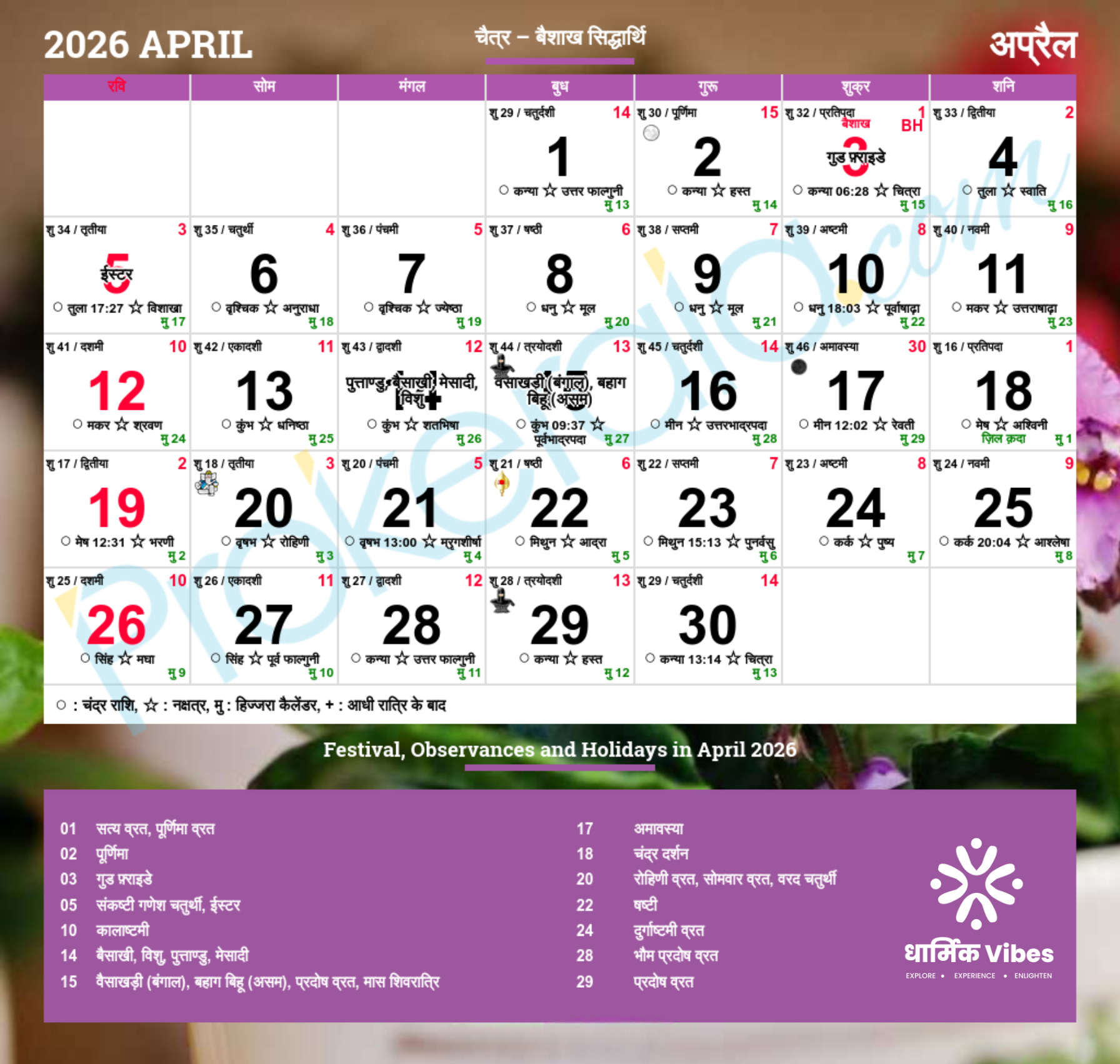 April 2026 Hindu Calendar – Complete Guide to Festivals, Vrats & Panchang
