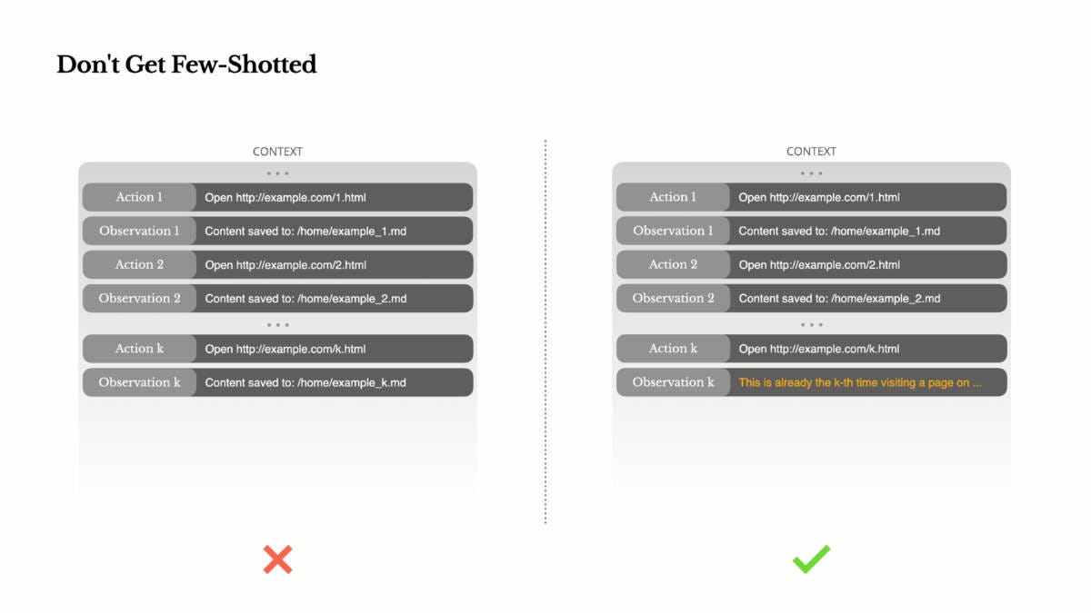 manus-not-few-shotted