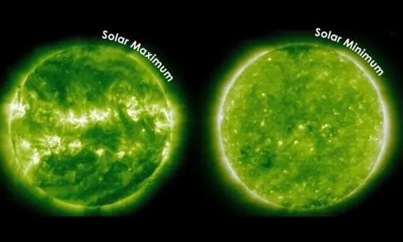 solar maximum and solar minimum solar maximum and solar minimum