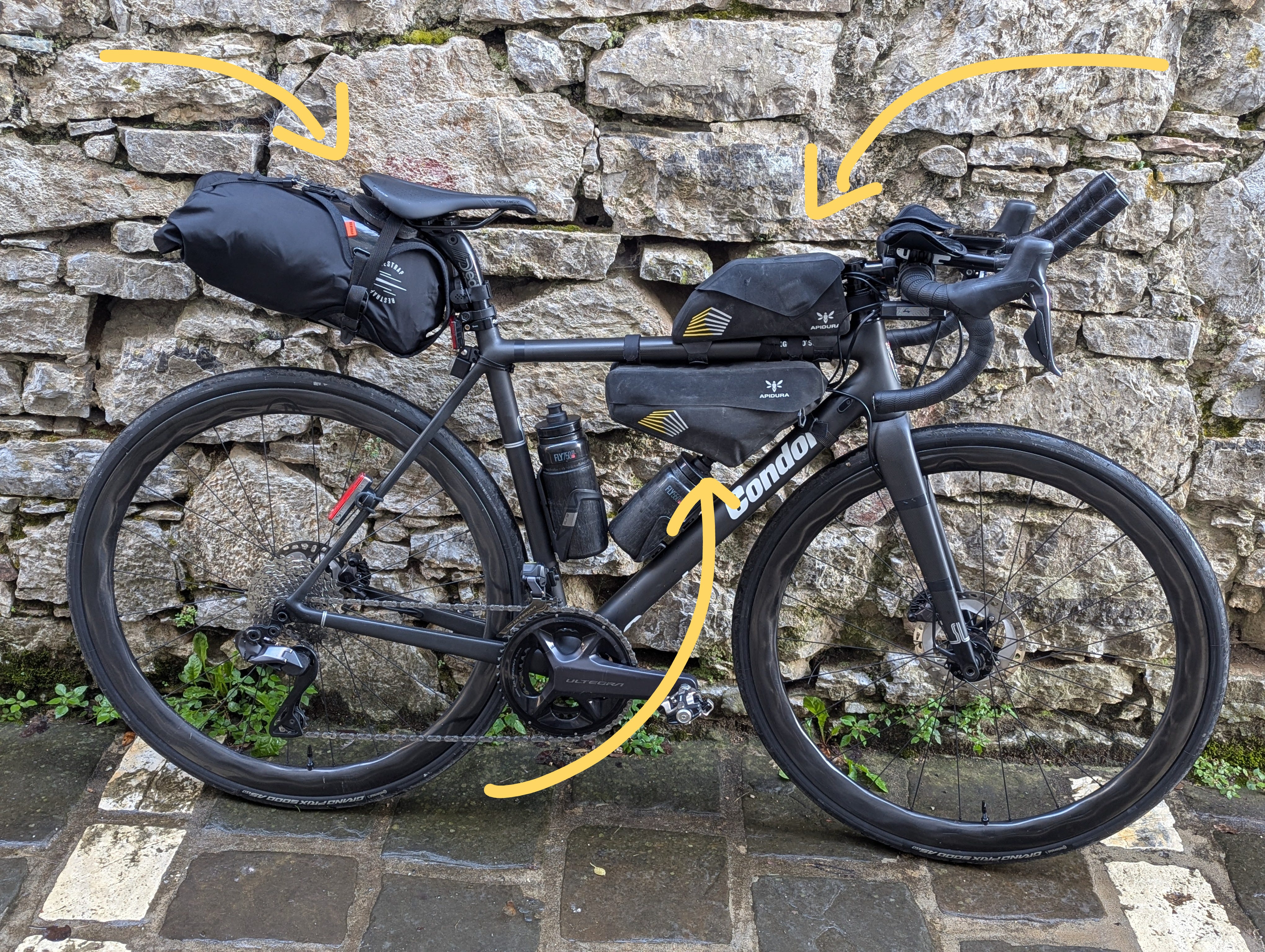 TPRNo4 Packlist Part 1: The saddle bag - by Esther Lloyd