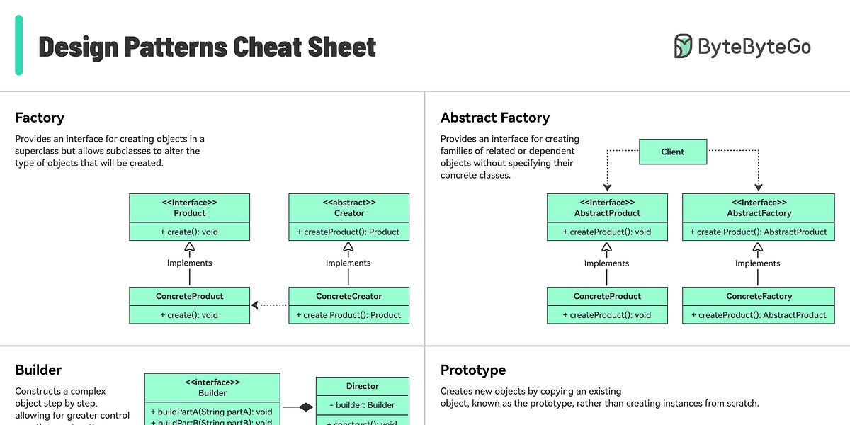 EP180：Python与Java的对比