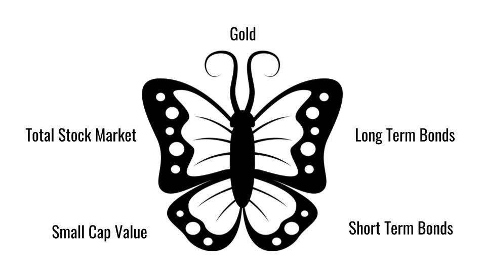 Golden Butterfly Portfolio vs Pinwheel Portfolio – Which is Best?