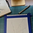Live sketch drop in/ out _ 24.1.25