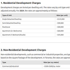 Solving the Housing Affordability Crisis With This One Cool Trick