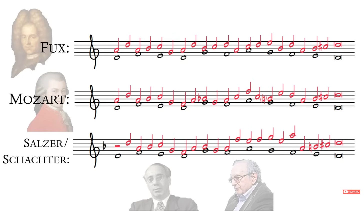 Three solutions to the same counterpoint exercies