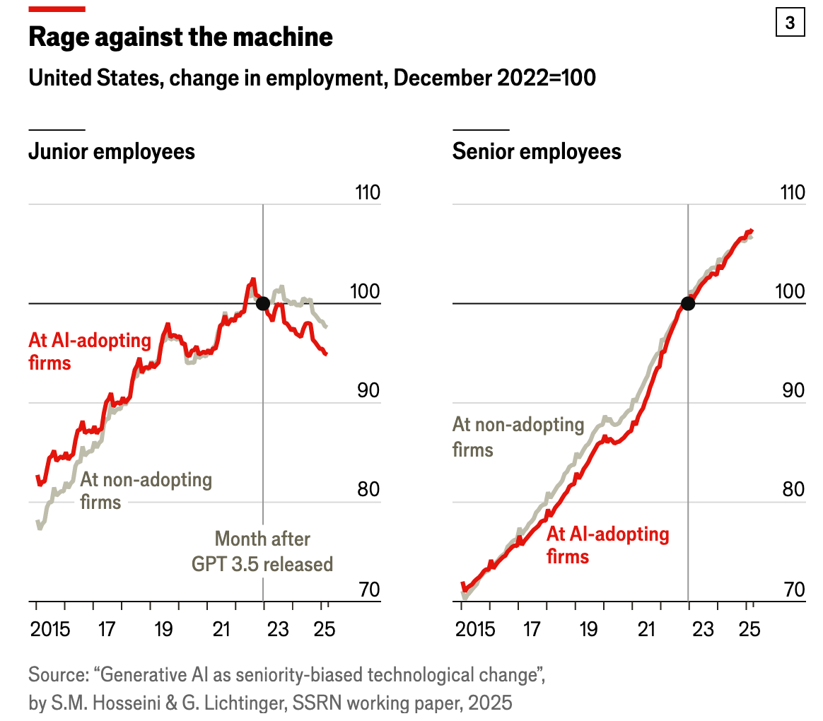 A graph of a line graph and a graph of a line graph
AI-generated content may be incorrect. A graph of a line graph and a graph of a line graph
AI-generated content may be incorrect.
