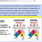 Notes From the Upside-Down XVII: 'not for human use' means it's OK to inject billions with potentially carcinogenic and/or genotoxic products, such as Comirnaty