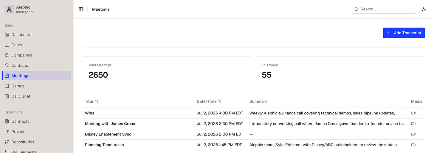 a screenshot of alephic intelligence a screenshot of alephic intelligence