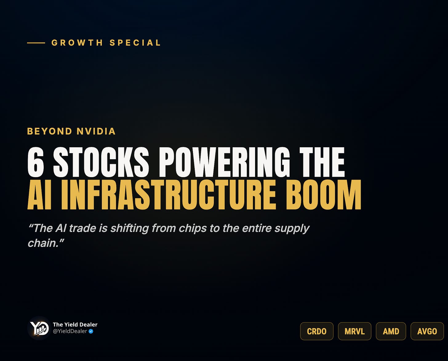 Beyond Nvidia: 6 stocks powering the AI infrastructure boom — by The Yield Dealer