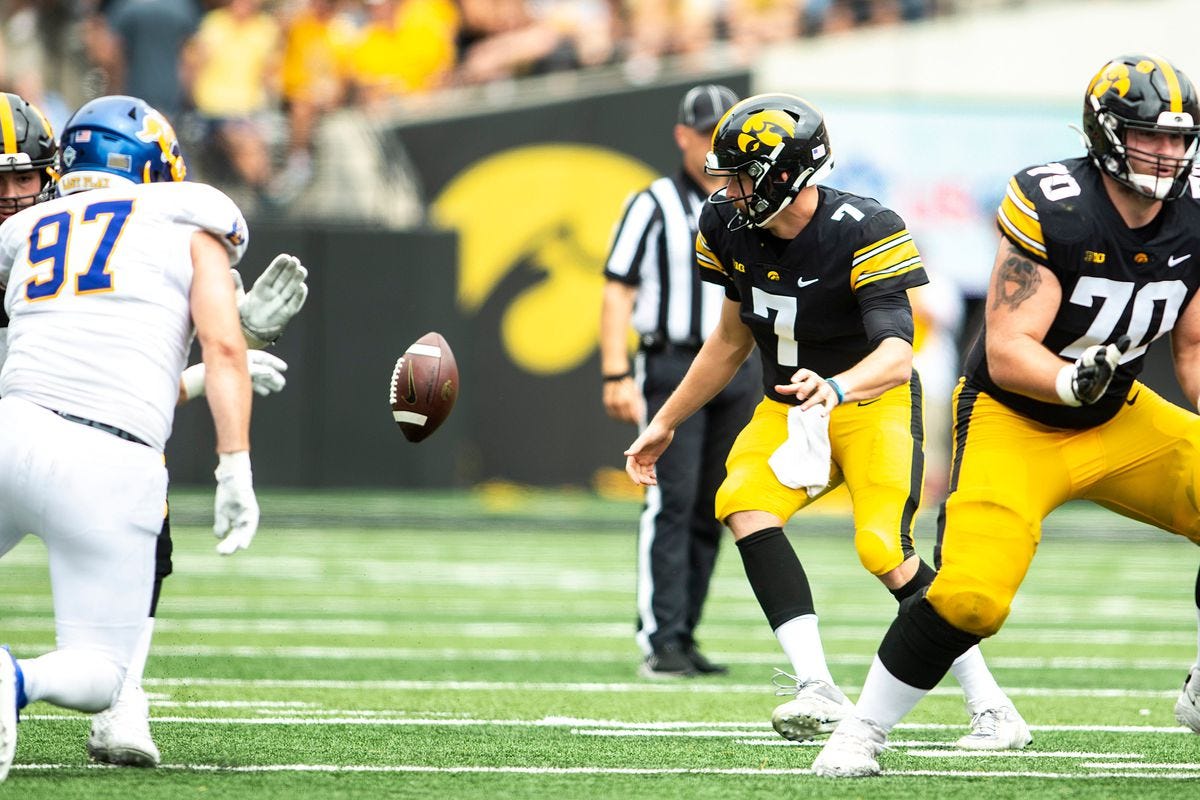 Syndication: HawkCentral