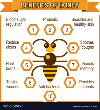 Benefits of honey 