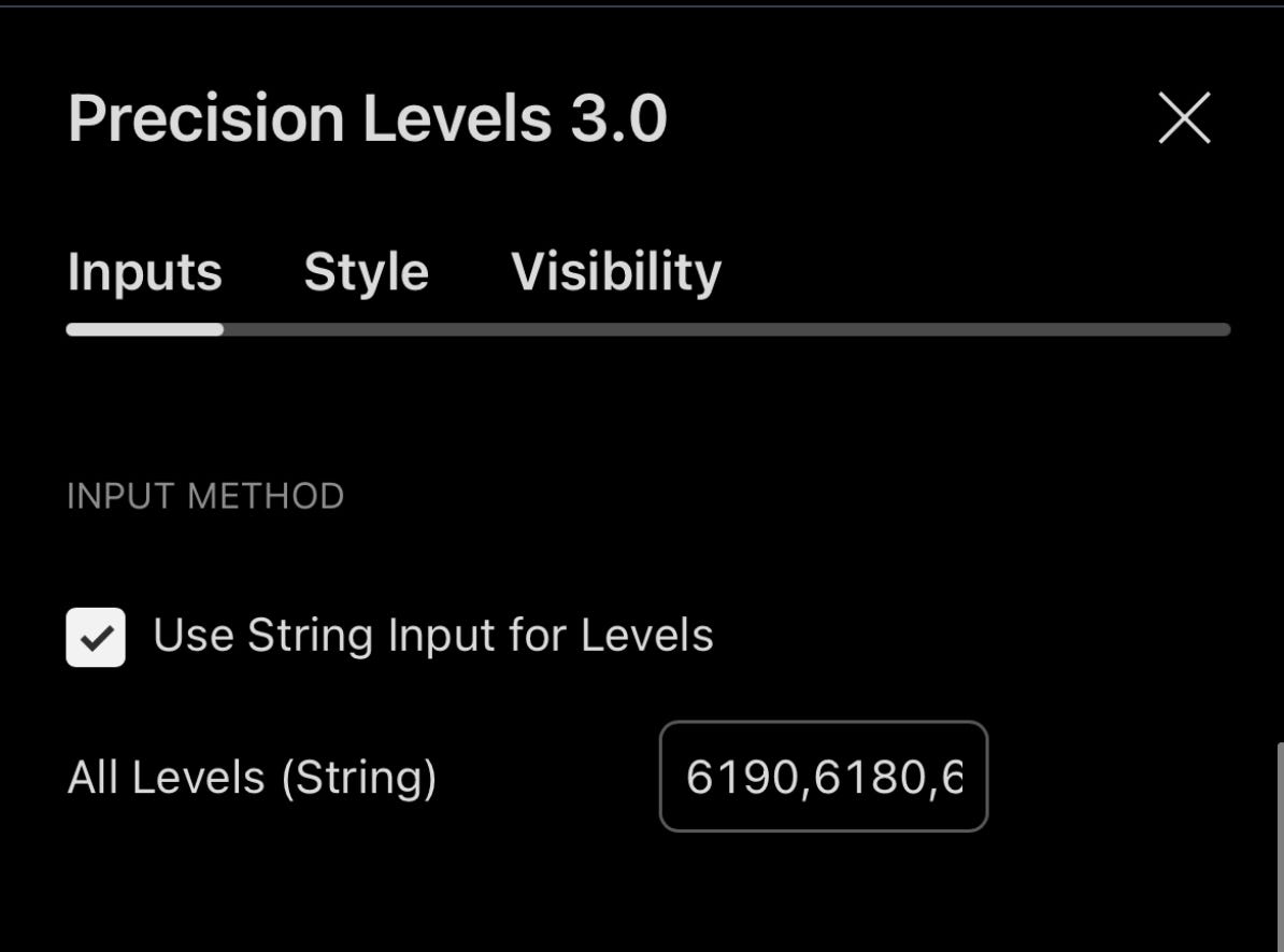 Updated Precision Levels 3.0