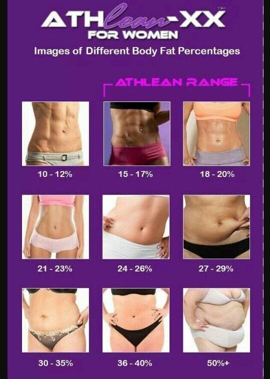 Pin on Weight Loss Hacks Pin on Weight Loss Hacks