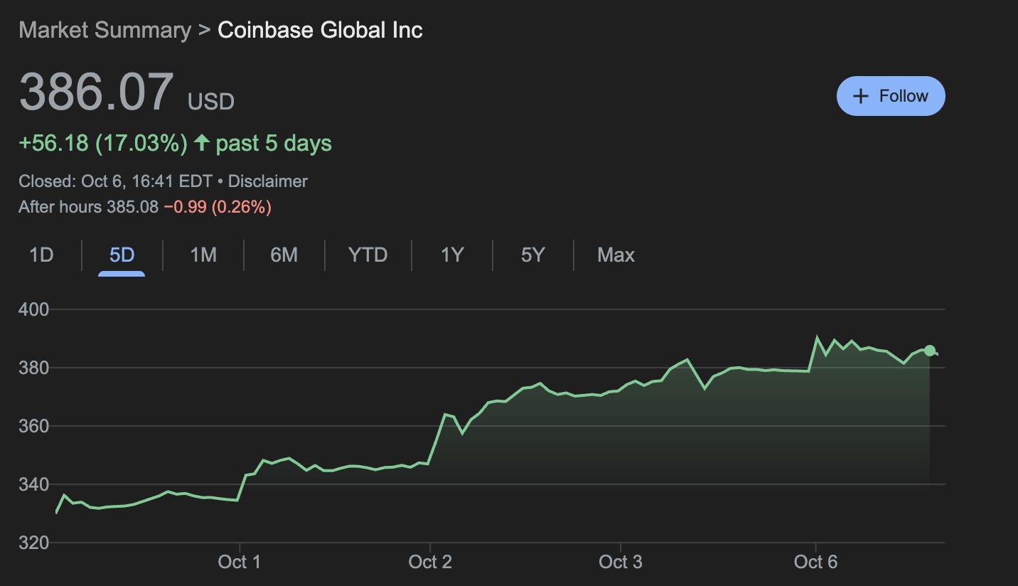 OpenAI goes FinTech: acquires personal finance startup Roi 😳💸; Samsung  partnership gives Coinbase access to 75 million users in a major  distribution play 📈🪙