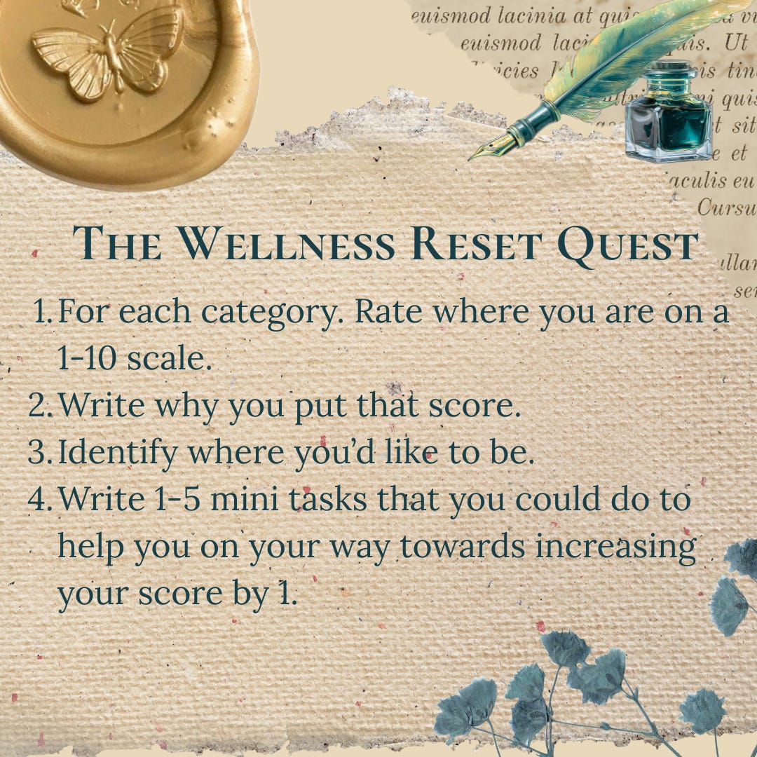 "The Wellness Reset Quest. For each category. Rate where you are on a 1-10 scale.  Write why you put that score.  Identify where you’d like to be.  Write 1-5 mini tasks/objectives that you could do to help you on your way towards increasing your score by 1."