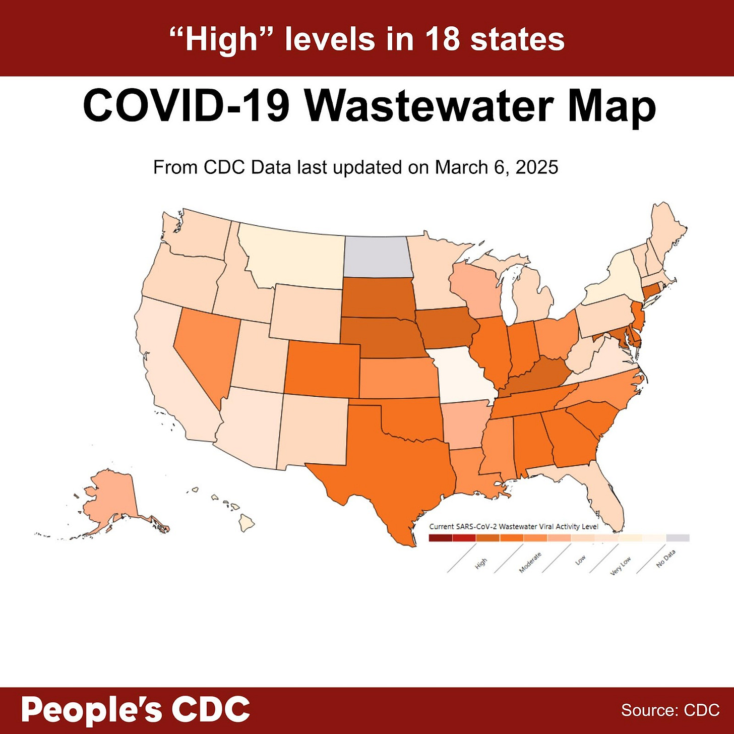 A map of the United States color-coded in shades of red, orange, and gray displaying SARS-CoV-2 Wastewater Viral Activity levels from CDC Data last updated on March 6, 2025. Deeper tones correlate to higher viral activity and gray indicates “Insufficient,” or “No Data.” Text above the map reads “High” levels in 18 states . There is no data for Guam, North Dakota, and the U.S. Virgin Islands. At the bottom, the text reads “People’s CDC. Source: CDC.”