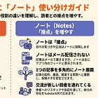 Substack（サブスタ） Notes（ノート）とは？記事との違い・使い方・拡散されやすい投稿例