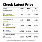 Check Latest Price ราคาภาพวอลเปเปอร์ Bluelumoon