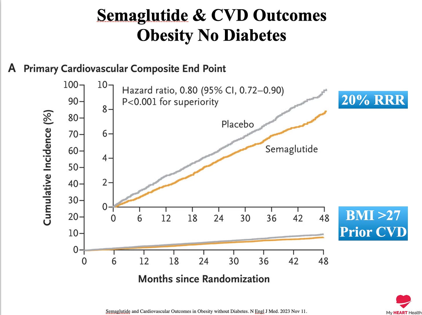 semaglutide $99 GLP-1 Research Compound – Vionex Beneficios de GLP-1 más Size and Gauge:30 Gauge, 0.5 mL, 1/2-inch creatine-mono