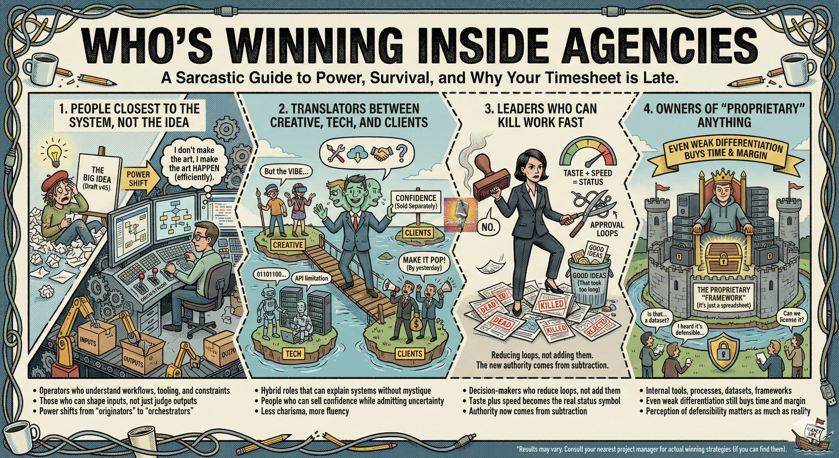 91. The New Agency of Today!