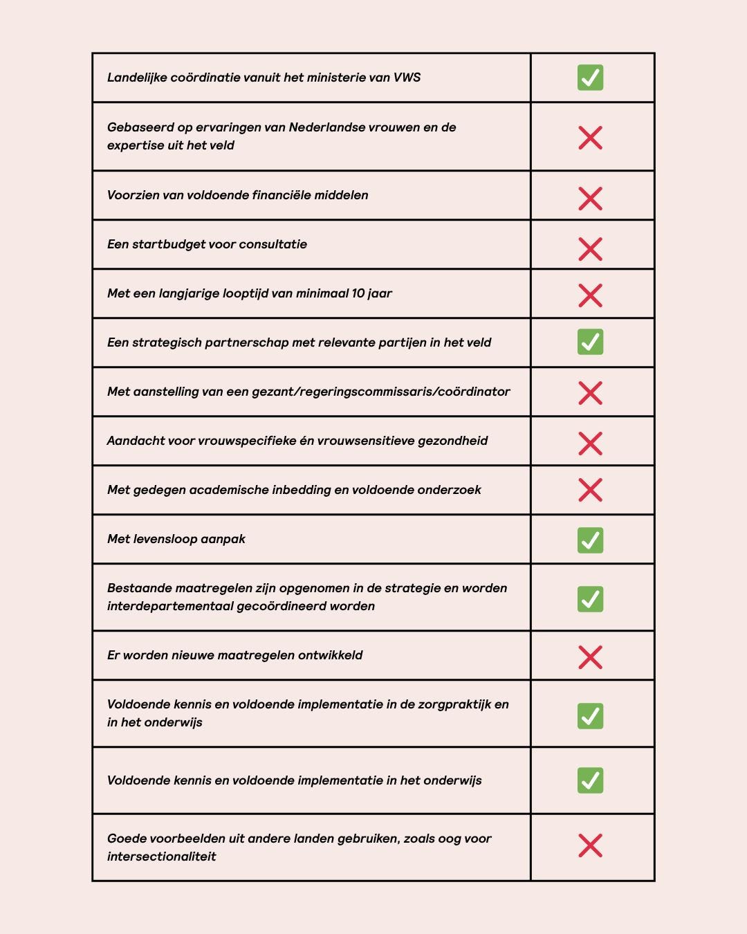 Geen ALT-tekst opgegeven voor deze afbeelding