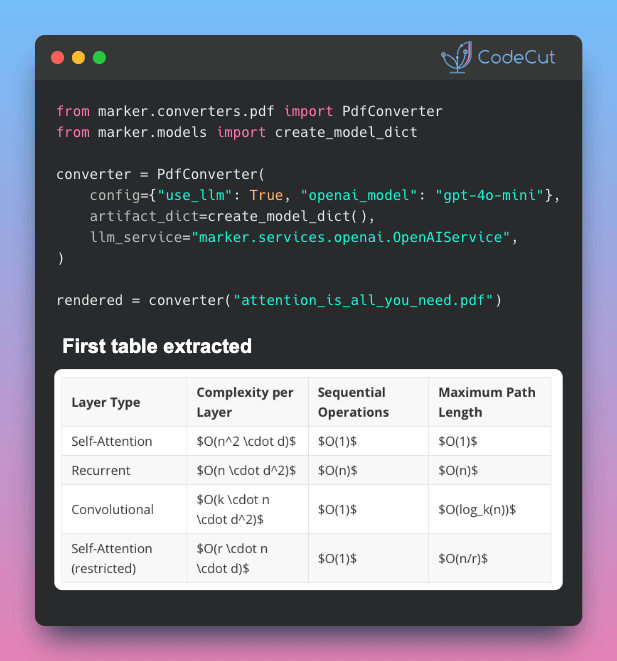 Code example: Marker: Smart PDF Extraction with Hybrid LLM Mode