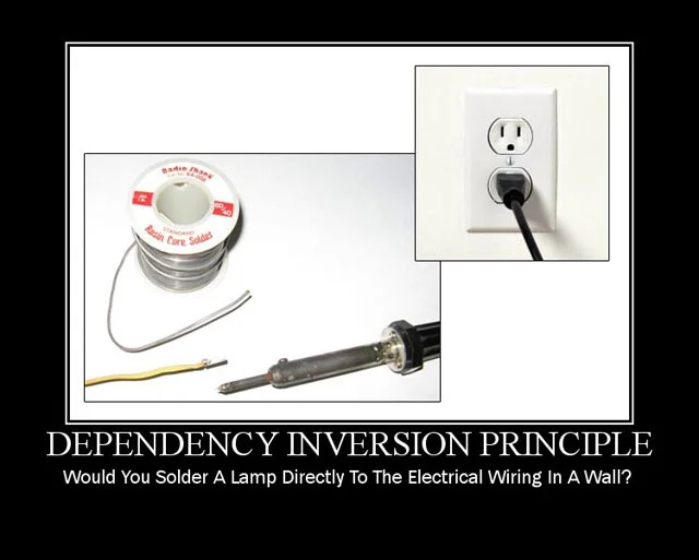 Dependency Inversion Principle in C++ | SOLID as a Rock