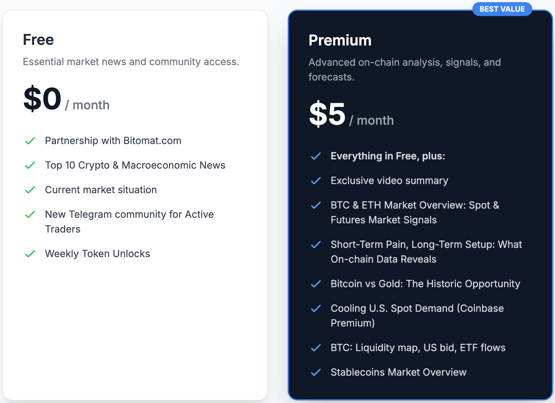 Bitcoin Analysis & Highlights - Week 42 #149