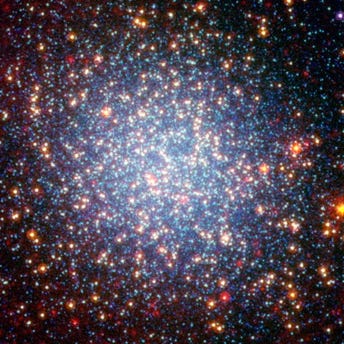 Critical Opalescence