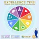 Excellence Tips