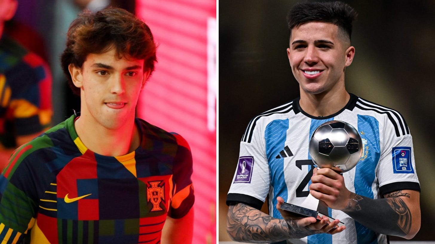 Man Utd transfer news LIVE: United battle Gunners for Joao Felix signature  & overtake Liverpool in Fernandez £105m race | The Scottish Sun