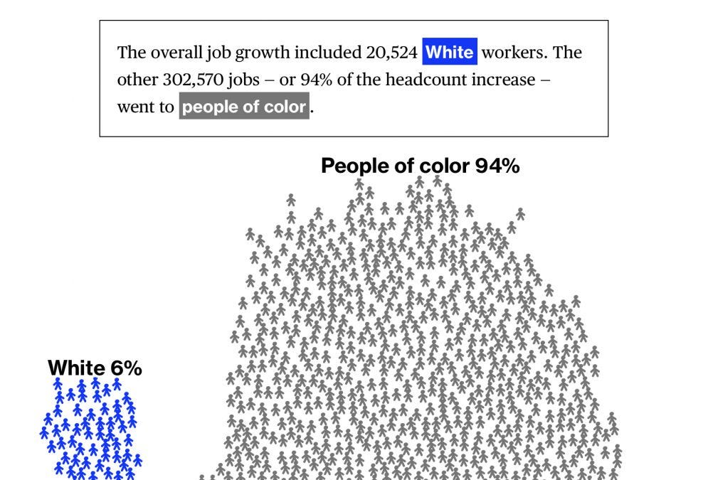 robertstark.substack.com