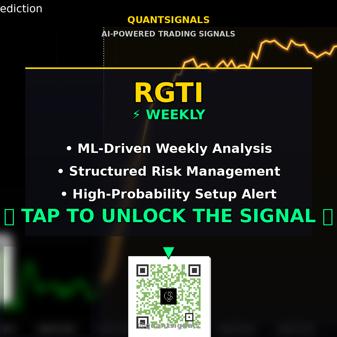 RGTI QuantSignals V3 Weekly 2026-01-21