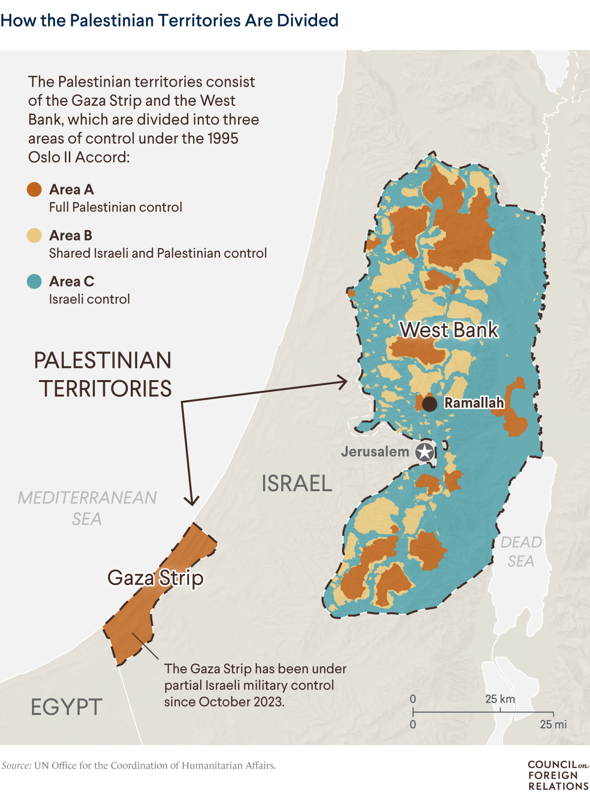 A map of the Palestinian territories showing their division into areas A, B, and C based on Palestinian or Israeli control