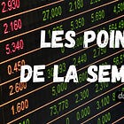 🏰 💹 Point de situation
