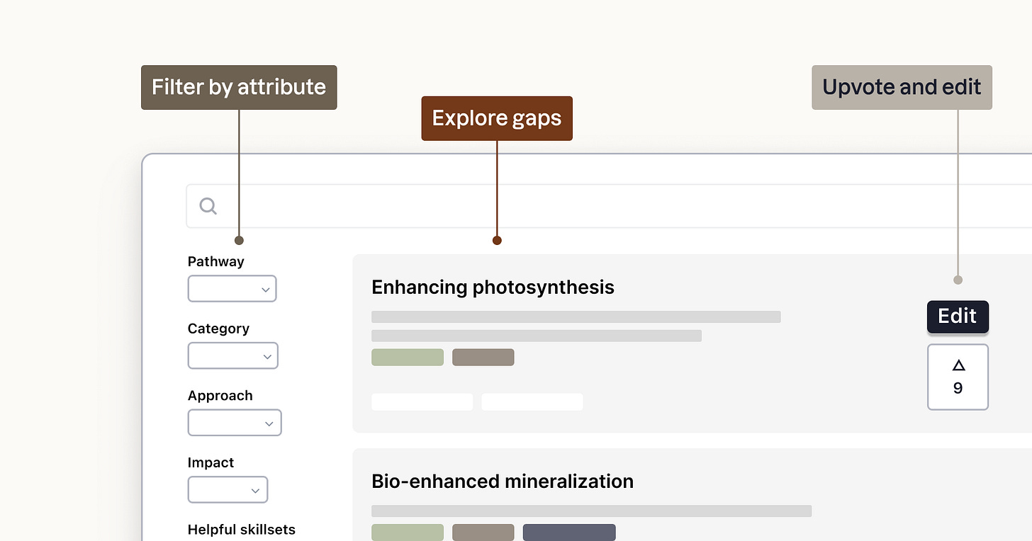 Carbon removal knowledge gaps