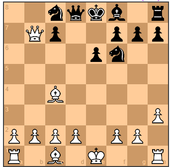 chess board displaying state of the Castellvi v. Vinyoles game after 11 moves chess board displaying state of the Castellvi v. Vinyoles game after 11 moves