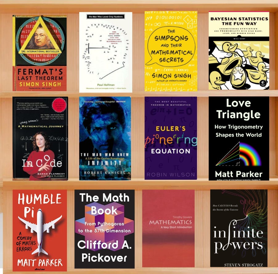 Study Books Like Math The most enjoyable and useful Mathematical books of all time
