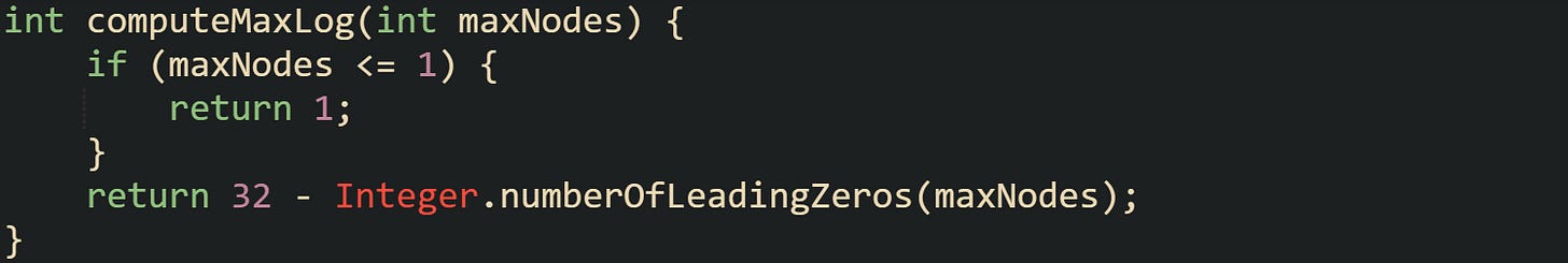 int computeMaxLog(int maxNodes) { if (maxNodes <= 1) { return 1; } return 32 - Integer.numberOfLeadingZeros(maxNodes); } int computeMaxLog(int maxNodes) { if (maxNodes <= 1) { return 1; } return 32 - Integer.numberOfLeadingZeros(maxNodes); }