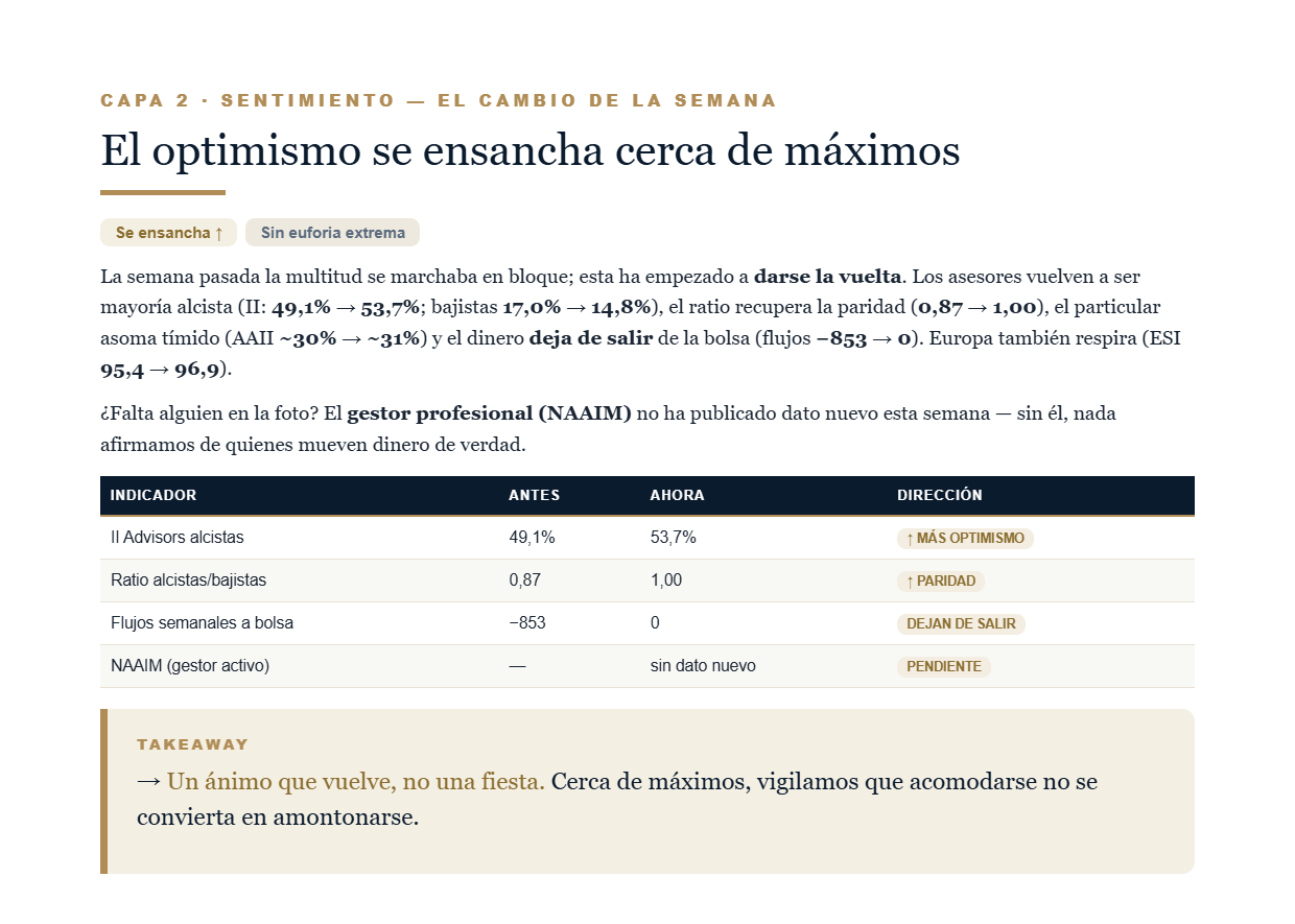 Capa 2 · la multitud — página del informe Capa 2 · la multitud — página del informe