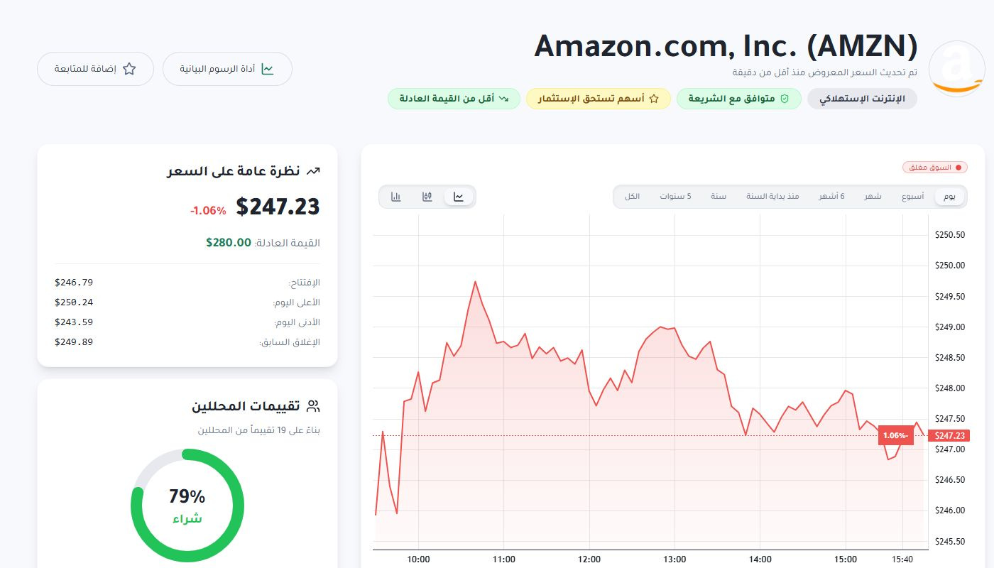 صفحة Amazon في مركب تعرض السعر والقيمة العادلة والشريعة وتصنيف الاستثمار والتشارت صفحة Amazon في مركب تعرض السعر والقيمة العادلة والشريعة وتصنيف الاستثمار والتشارت