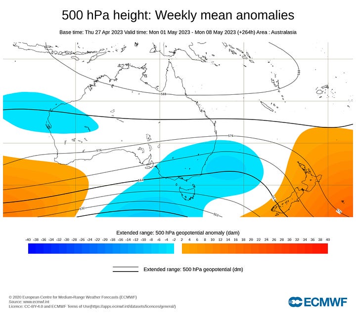 NCEP RRWP & ECMWF Weekly Mean 500mb Anomalies