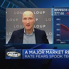 Rufus: Quest for the safe stock