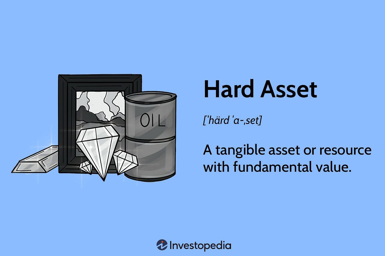 Hard Assets Explained: Real Estate, Machinery & More