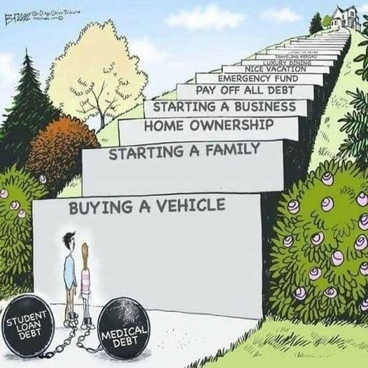 May be an image of text that says 'BAKИ @ADg crolhies รอค lopoが! ® EAPAN TRYDNING NICE VACATION EMERGENCY MERGENCYFUND FUND PAY OFF ALL DEBT STARTING A BUSINESS HOME OWNERSHIP STARTING A FAMILY BUYING A VEHICLE STUDENT LOAN DEBT MEDICAL DEBT' May be an image of text that says 'BAKИ @ADg crolhies รอค lopoが! ® EAPAN TRYDNING NICE VACATION EMERGENCY MERGENCYFUND FUND PAY OFF ALL DEBT STARTING A BUSINESS HOME OWNERSHIP STARTING A FAMILY BUYING A VEHICLE STUDENT LOAN DEBT MEDICAL DEBT'